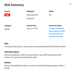 Risk summary