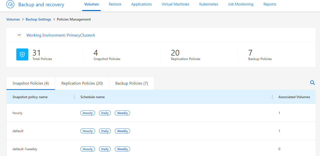 Policies management page