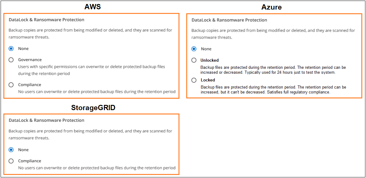 A screenshot of the DataLock and Ransomware Protection settings for AWS, Azure, and StorageGRID when creating a backup policy.