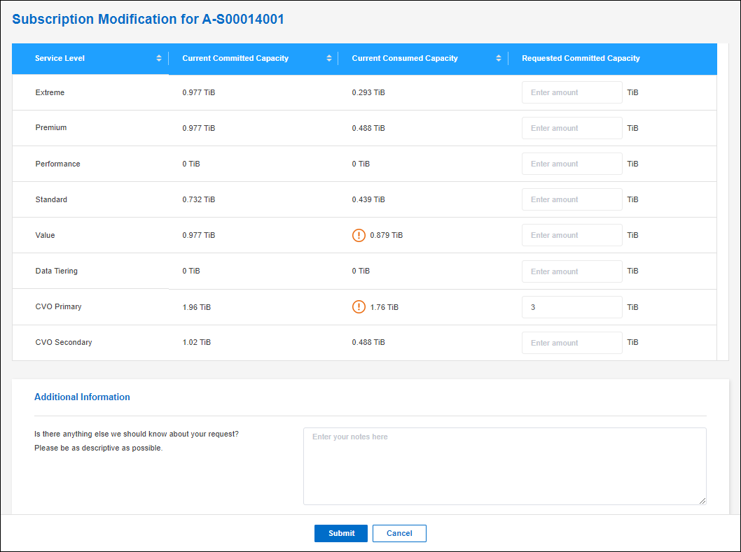 A screenshot that shows the ability to request a change to the committed capacity for a subscription.