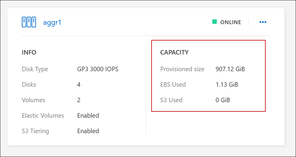 screenshot aggr capacity