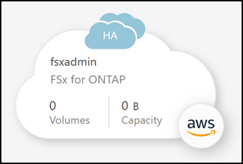 A screenshot of Amazon FSx for NetApp ONTAP on the working environments page.