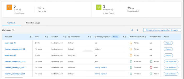 Protection page showing Privacy exposure column