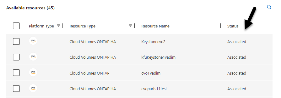 A screenshot of the Edit project page that shows the available resources that you can associate or disassociate with the project.