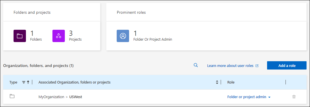 A screenshot of the details page for a member who has permissions to a project and a folder.