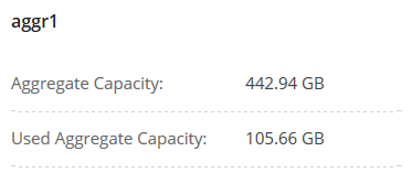 Screen shot: Shows the total aggregate capacity and used aggregate capacity available in the aggregate information dialog box.
