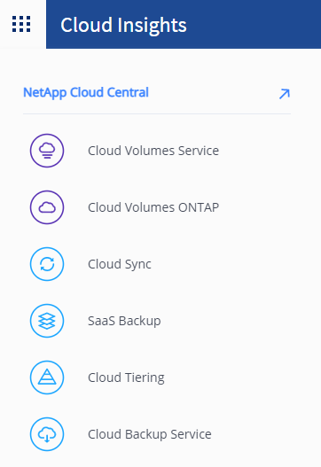 Other cloud products