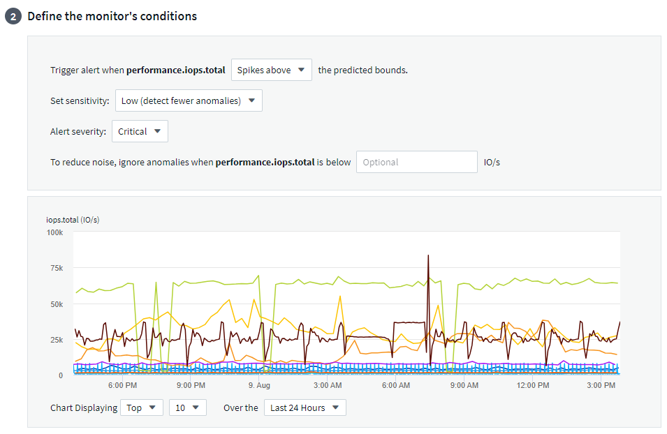 Defining the conditions to trigger an anomaly detection