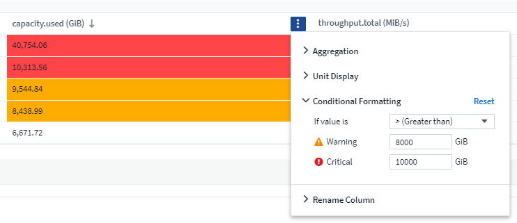 Conditional Formatting - GiB