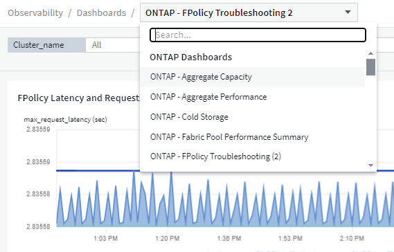 Drop-down to select another dashboard in the same group(s) as the current dashboard