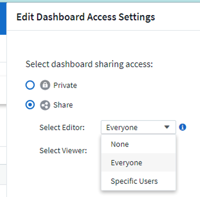 dashboard sharing options