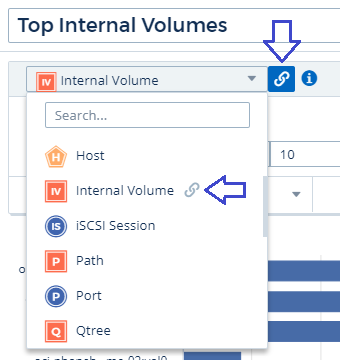 bar chart volumes