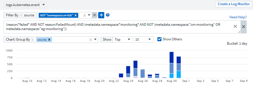 Example Log Query illustrating AND