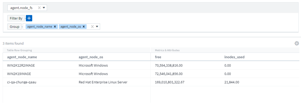 Query showing integration data