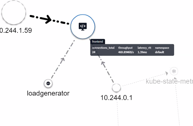 Example of a Workload Map workload