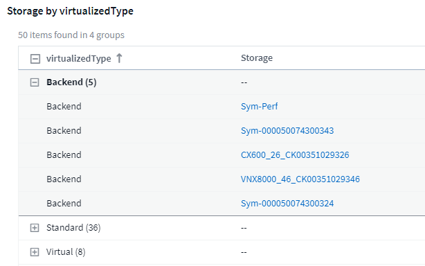 Table showing virtualized types