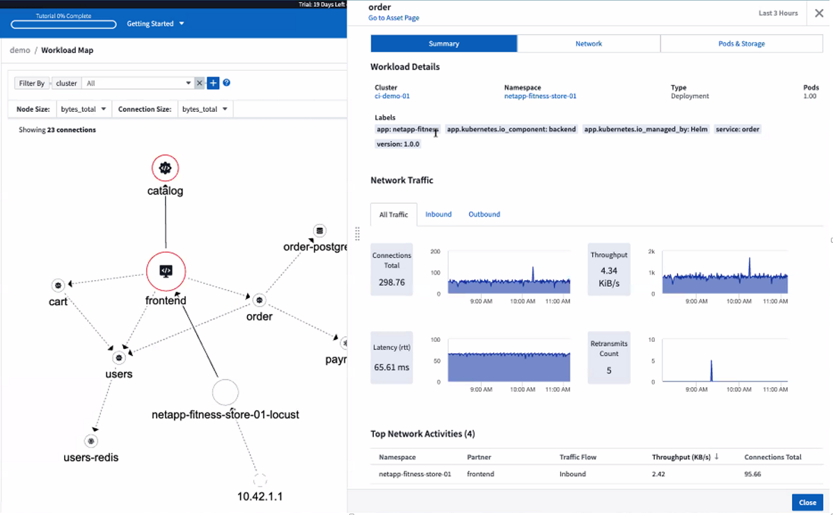 Workload Map example showing "Slideout" panel with details