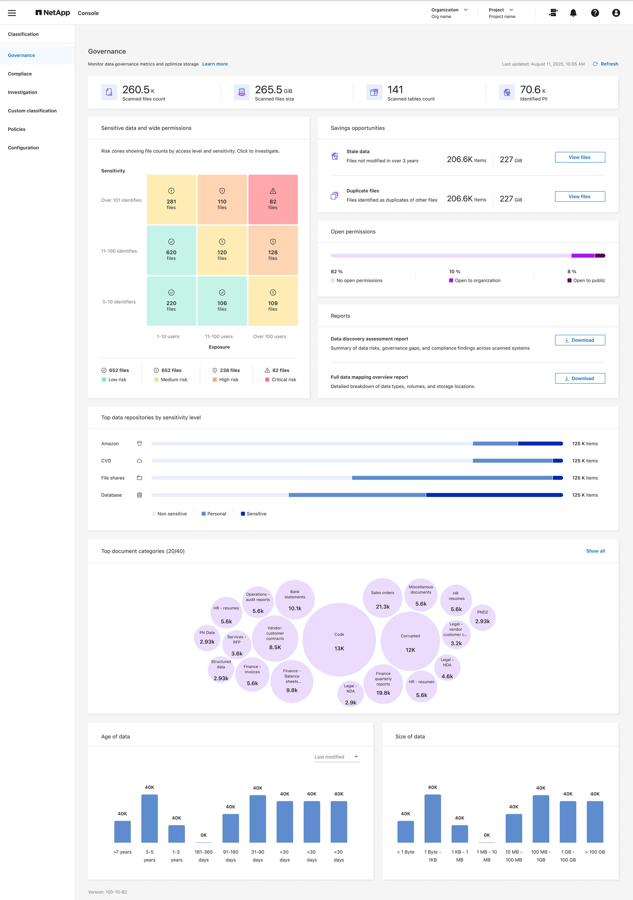A screenshot of the Data Classification Governance dashboard.