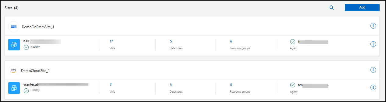 Sites page screenshot