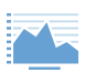 sam1130 icon performance