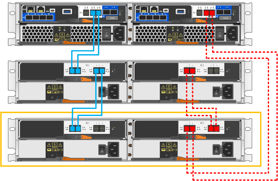 Drive shelf cabling