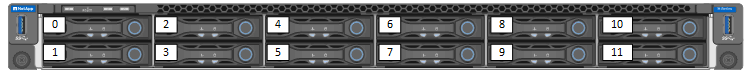 Shows the front of the H610S chassis with the drives labeled.