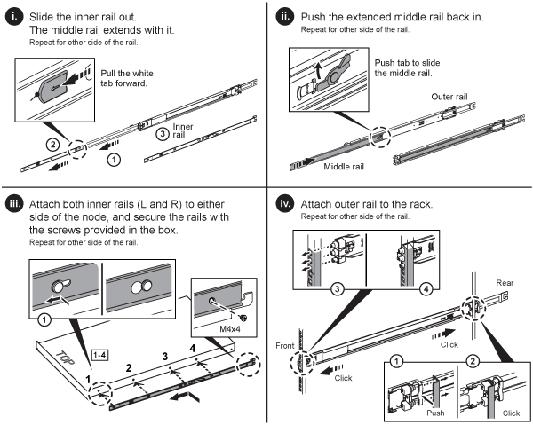 Rail installation for H610S storage node.