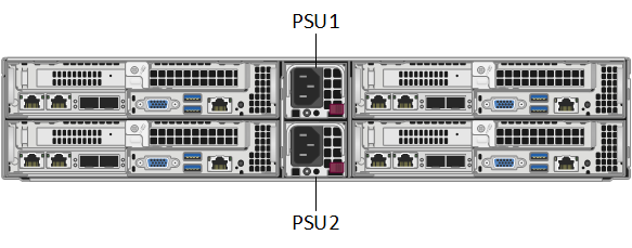 Shows the power supply units in a 2U