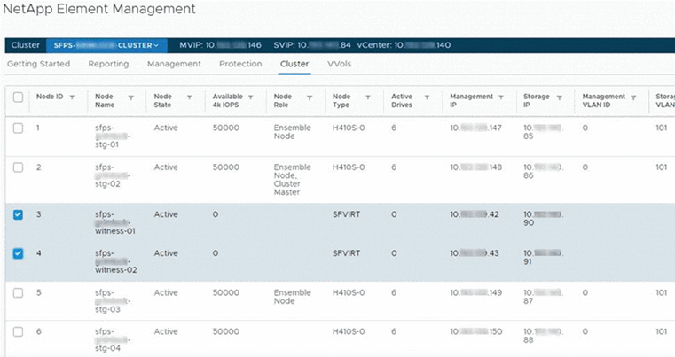 Shows the NetApp Element Management > Clusters page with the nodes listed.