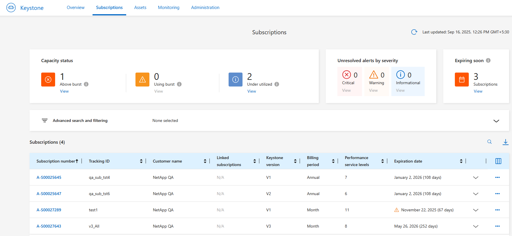view the subscription tab details