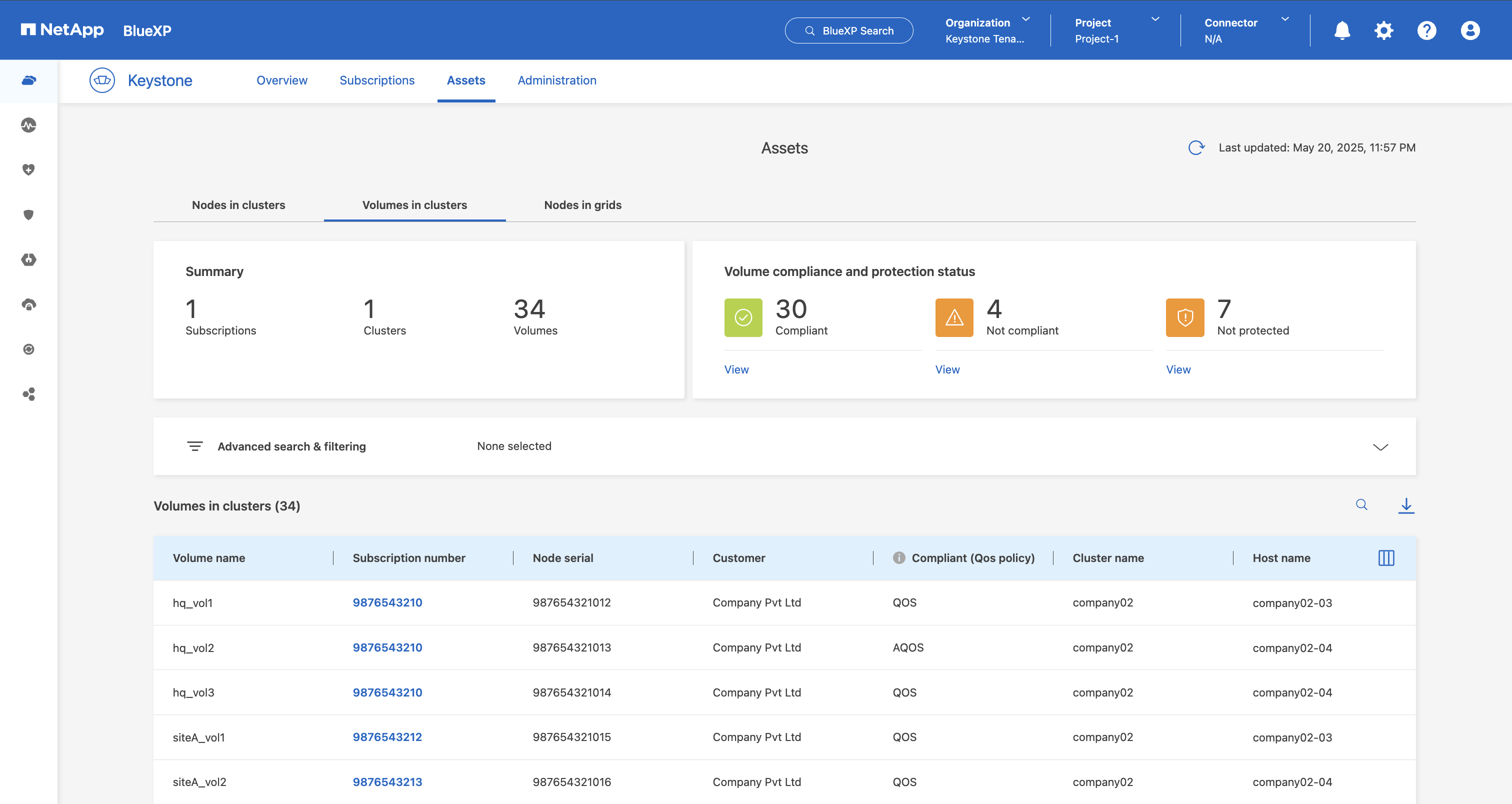A screenshot of volumes in clusters for multiple subscriptions
