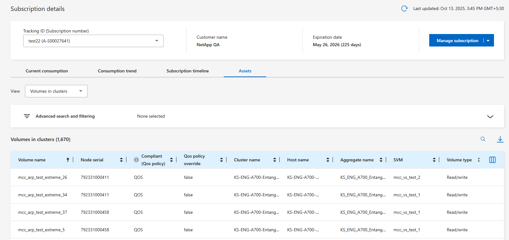 A screenshot of volumes in clusters for a subscription