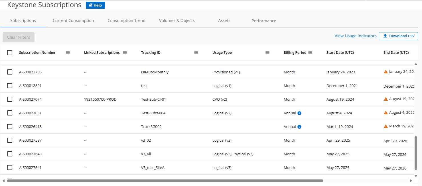 an image of the Subscriptions tab