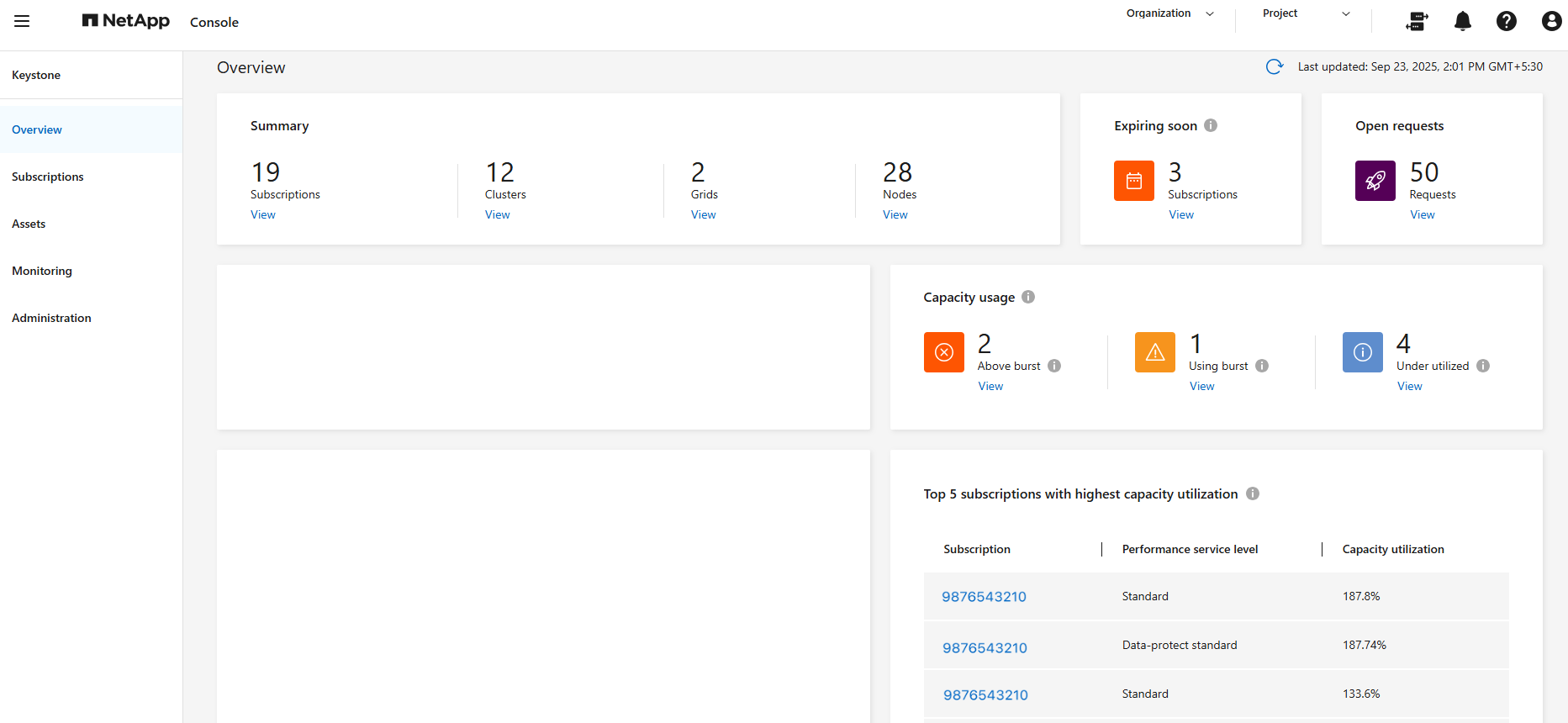 a screenshot of the Overview page