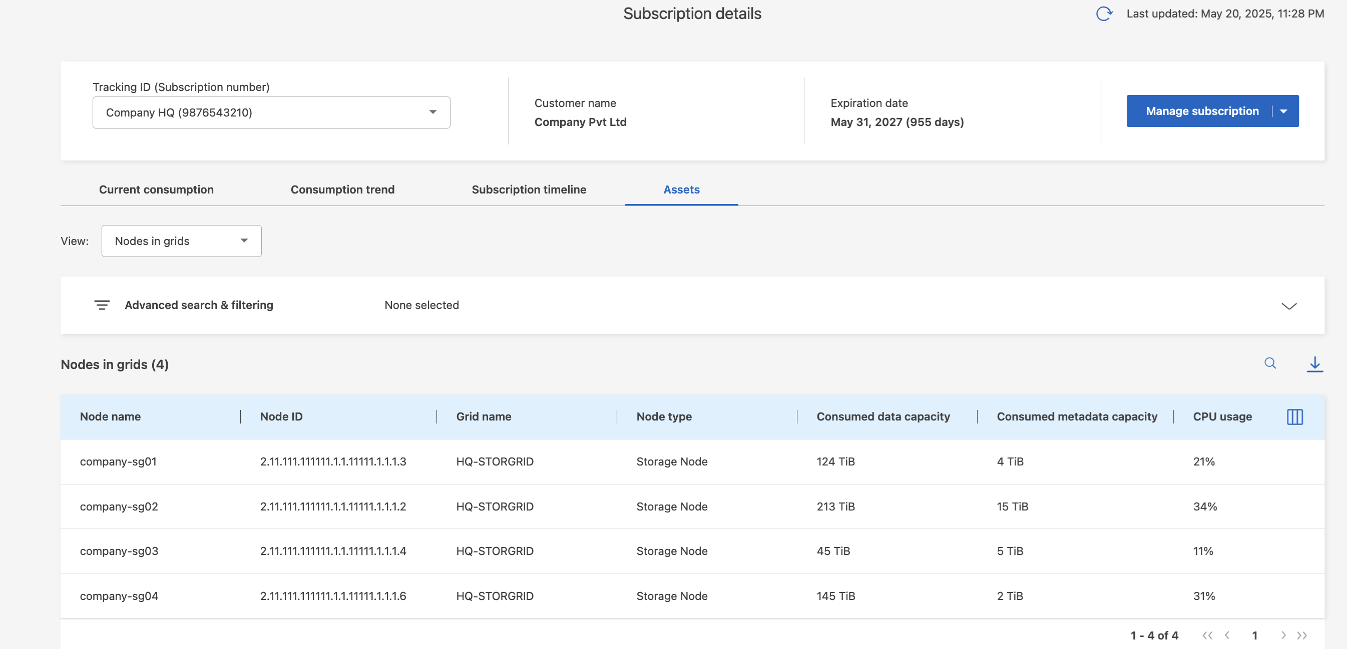 A screenshot of nodes in grids for a subscription