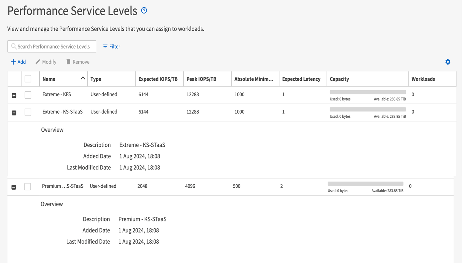 UI screenshot to display the created AQoS policies