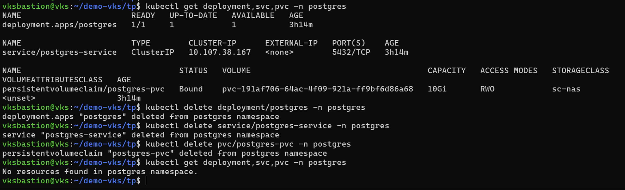 Application objects deleted