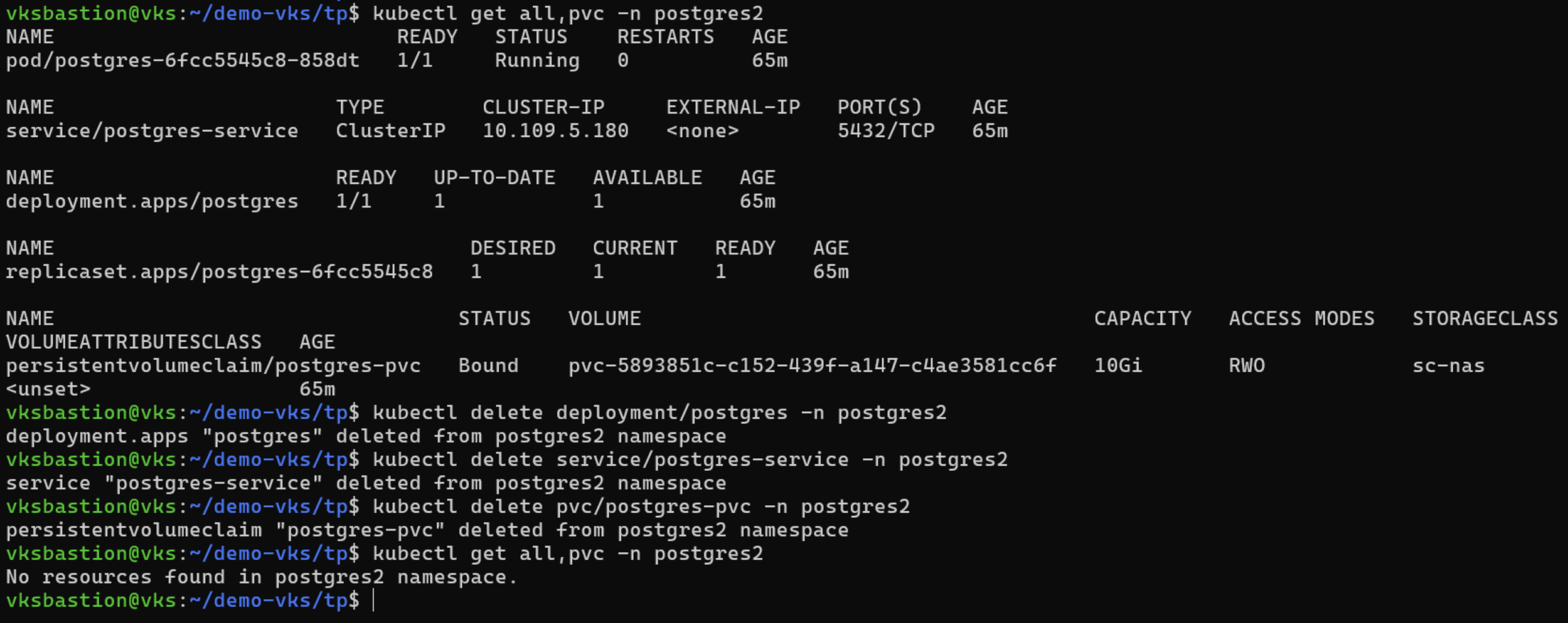 Delete application objects and PVCs