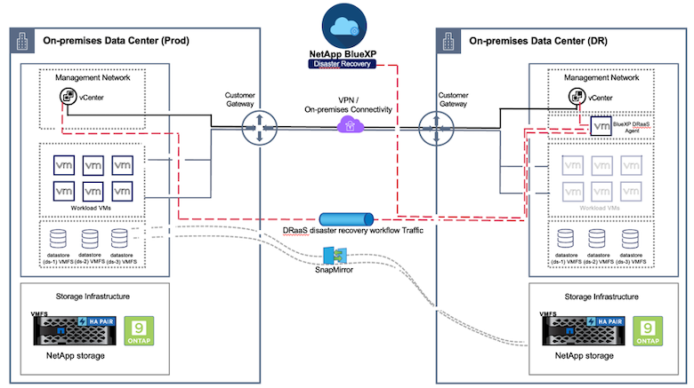 Figure showing input/output dialog or representing written content