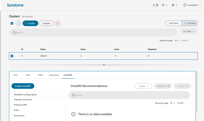 OpenNebula Compute Management