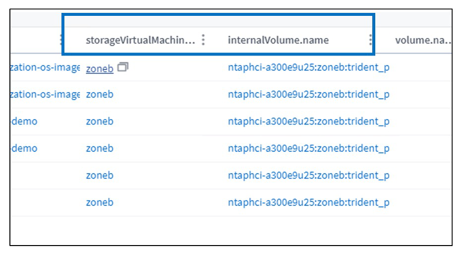 Cloud Insights samples