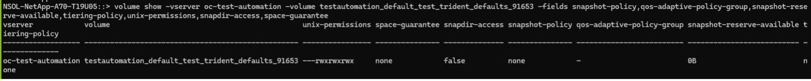 Volume created using Trident backend configuration