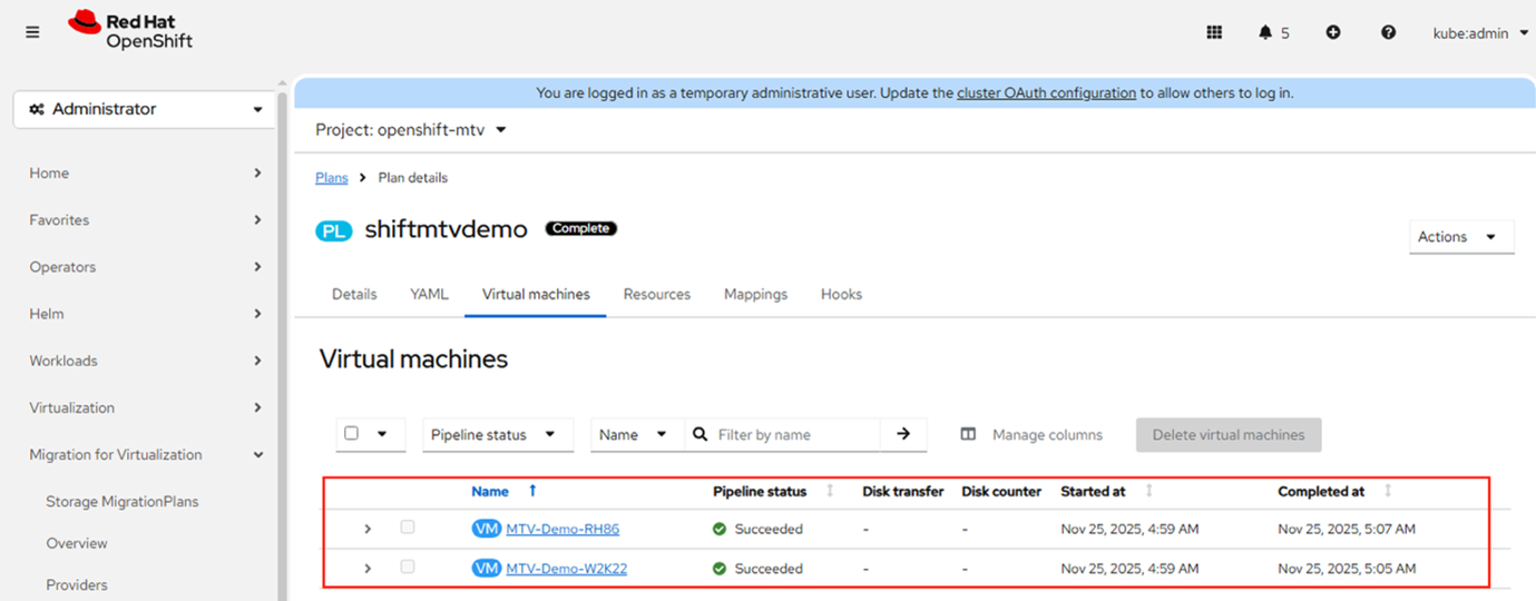 MTV Console completion time