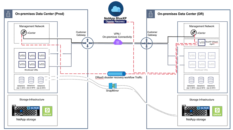 Figure showing input/output dialog or representing written content