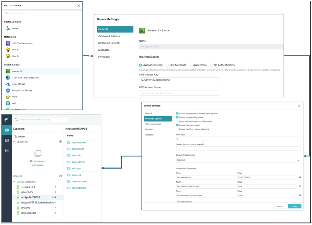 Figure showing list of files from  NetApp object storage