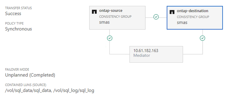 Figure showing input/output dialog or representing written content