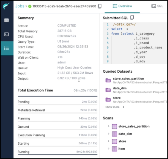 Job summary of the completed query 67