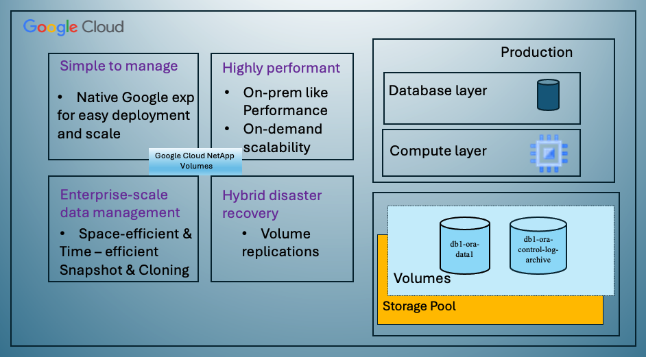 Figure showing input/output dialog or representing written content