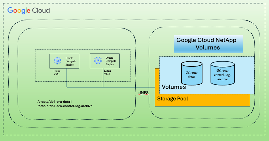 Figure showing input/output dialog or representing written content