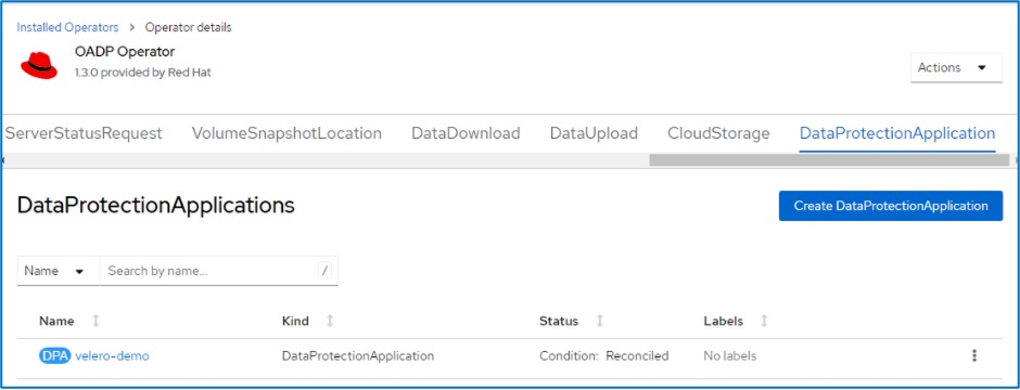 DataProtectionApplication Object is created